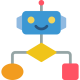 AI Automation Workflows