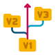 ERP Versions